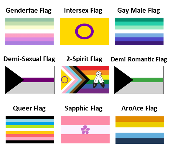 Pride Flags